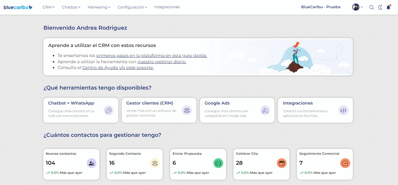 Integraciones.gif