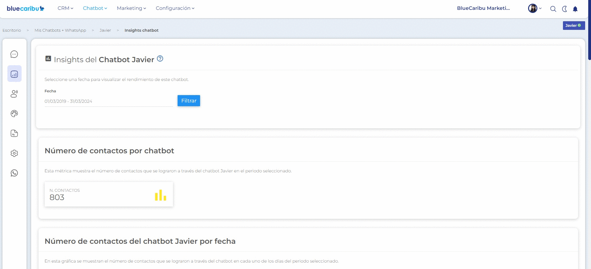 estadisticas chatbot.gif